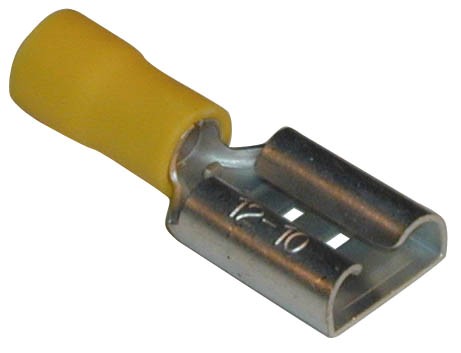 ABICO HONA 9,5MM GUL