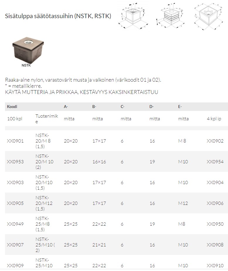 PLASTPROPP NSTK SVART